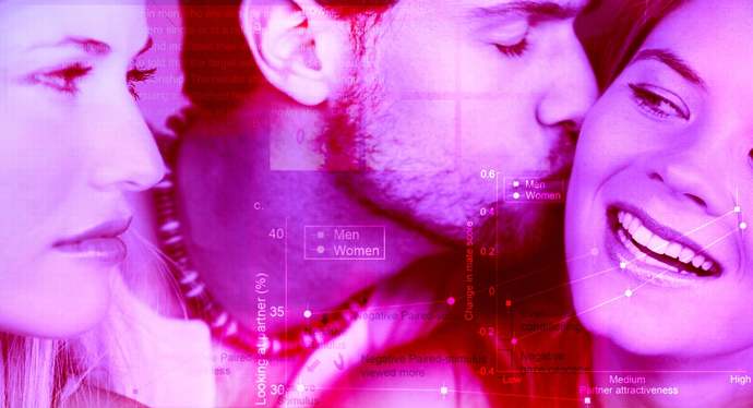 True or false: Women are always attracted to the man that is already spoken for?