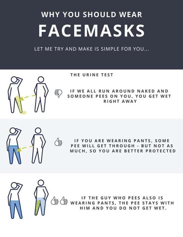 Do you feel like people should still be required to wear masks?