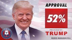 If Trump was so bad, why is Bidens approval rating the all time lowest and lower than Trumps numbers?
