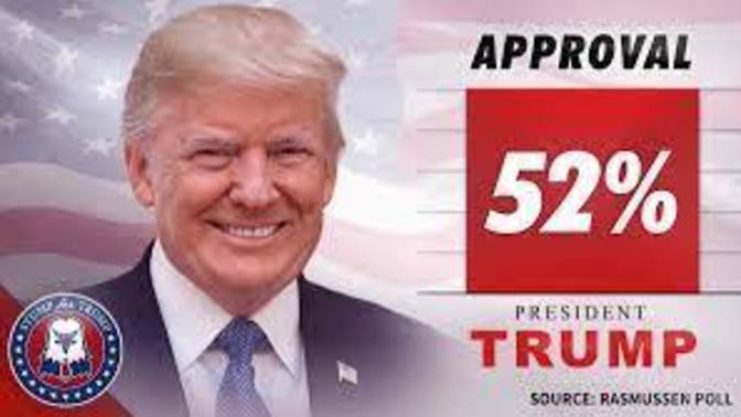 If Trump was so bad, why is Biden's approval rating the all time lowest and lower than Trump's numbers?