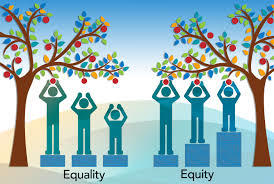 Are you more for Equality or Equity?