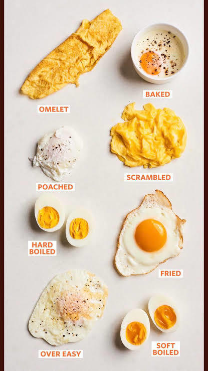 How do you like your eggs?