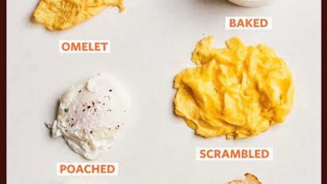 How do you like your eggs?