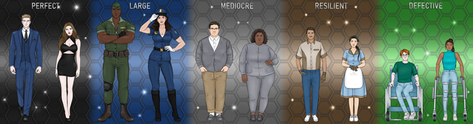 Which Science Fiction Dystopian Social Class listed here would you belong to?