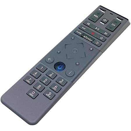 How many of you have any clue that you have been voice printed?