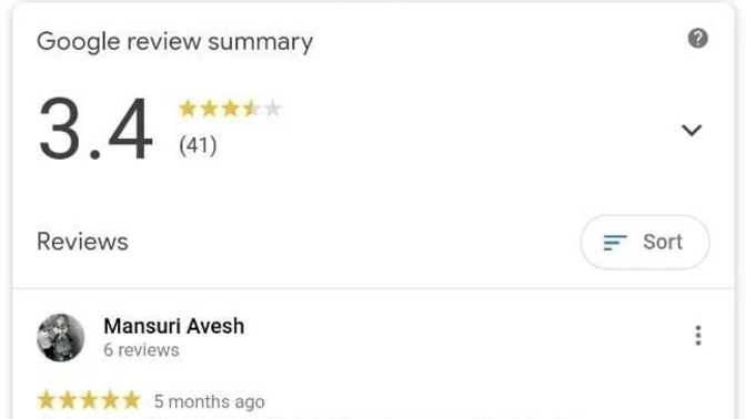 Would you like to spend time there based on the 5 stars reviews?