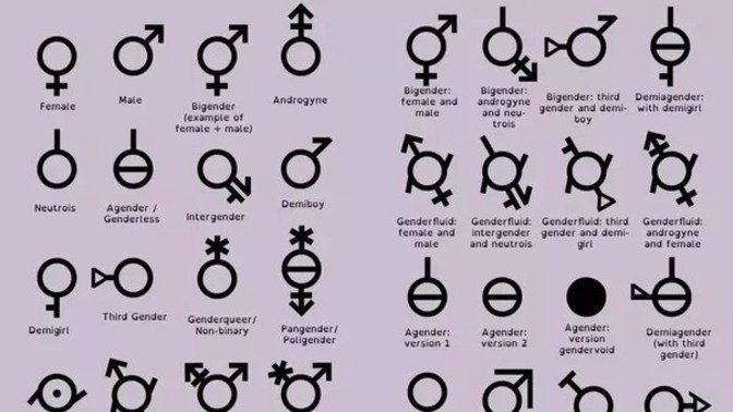 Is biology a failed science?