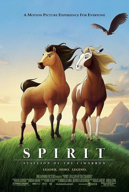 Which of these classic NON DISNEY animated films is your favorite?
