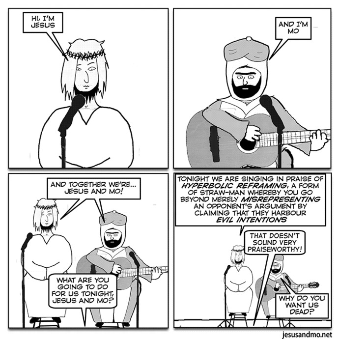 Its a kind of straw man fallacy
