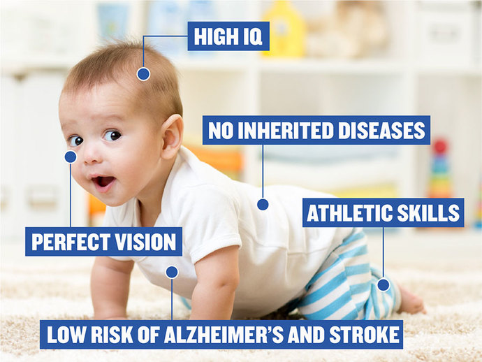Also known as a "Designer Baby." The process involves genome editing.