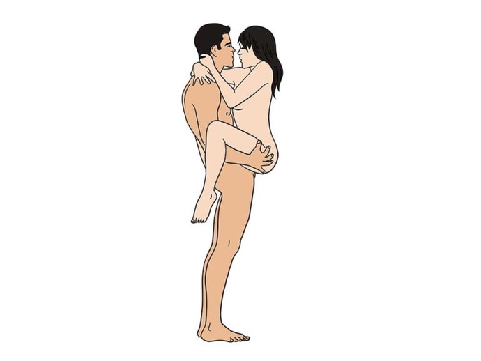 Girls you have a favourite sex position? if so why?