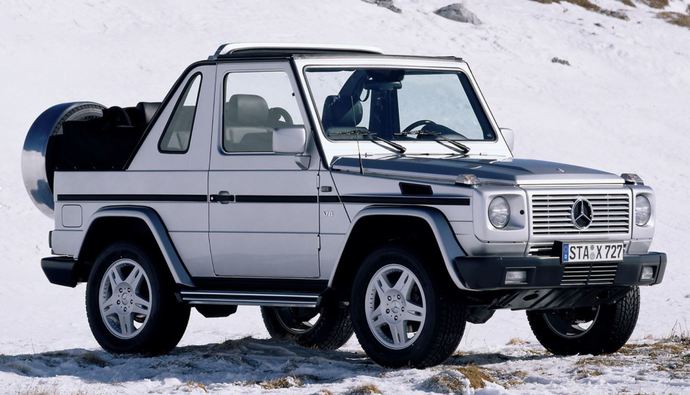Which of these Trucks/SUVs is your favorite?