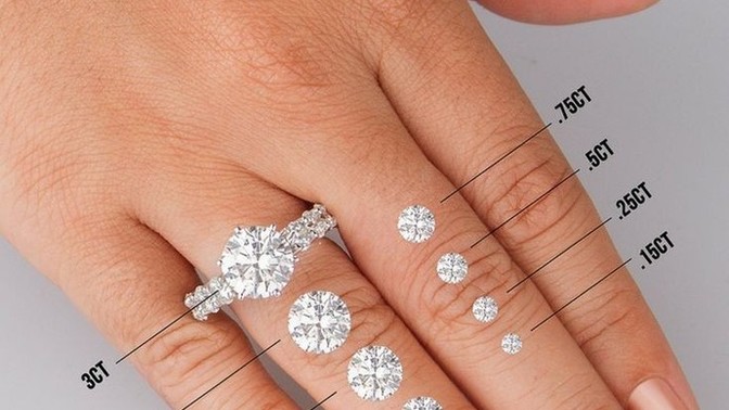 Ladies what carat would your engagment ring have to be to make you happy?