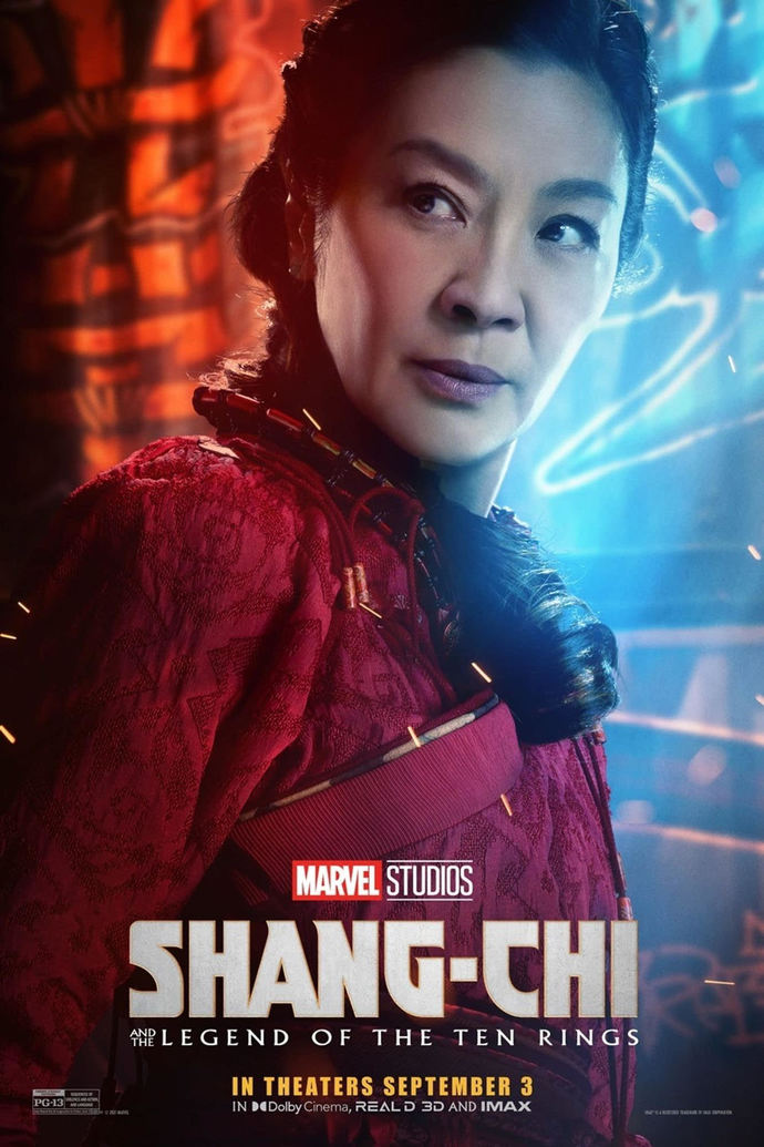 Out of all the Marvel MCU films, who were your top 5 favorite characters?