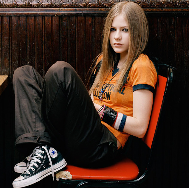 Do you find Avril Lavigne attractive?