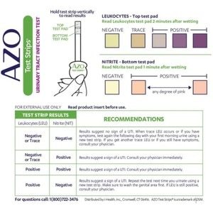Girls, Positive UTI?