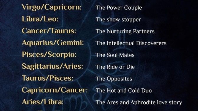 Do you believe the zodiac and how it may impact your life, relationships, Heath, finance etc?