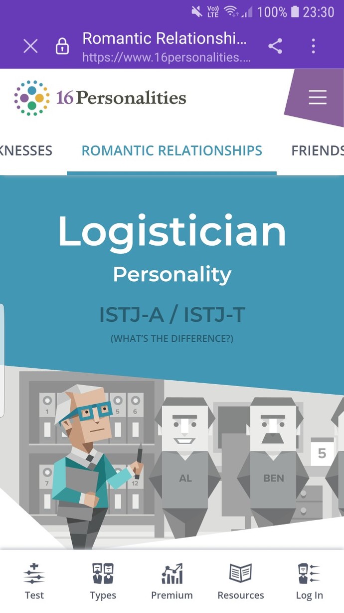 What is your personality type?