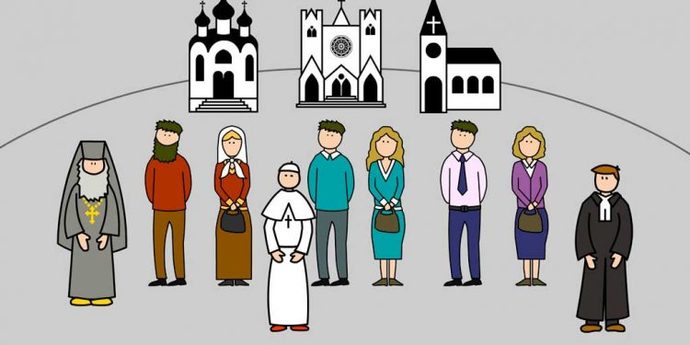 What is your Religious Sect?