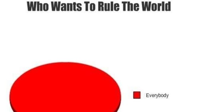 Do you think its true everybody wants to rule the world?