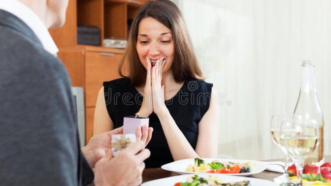Will you ask someone to marry you this year?