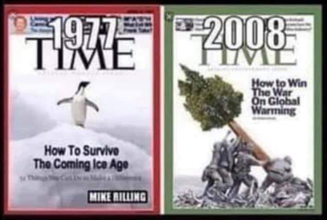 Do you believe in climate change?