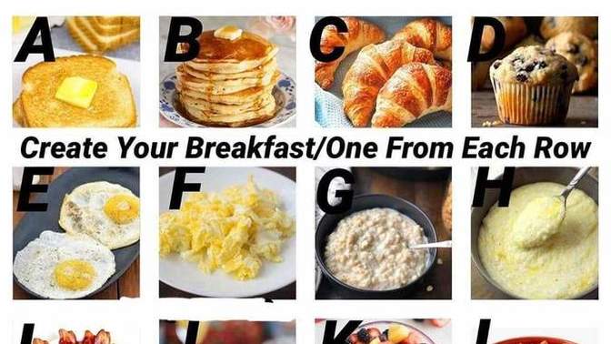 Which would you pick to create your own breakfast?