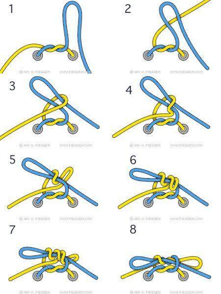 How do you tie your shoe laces?
