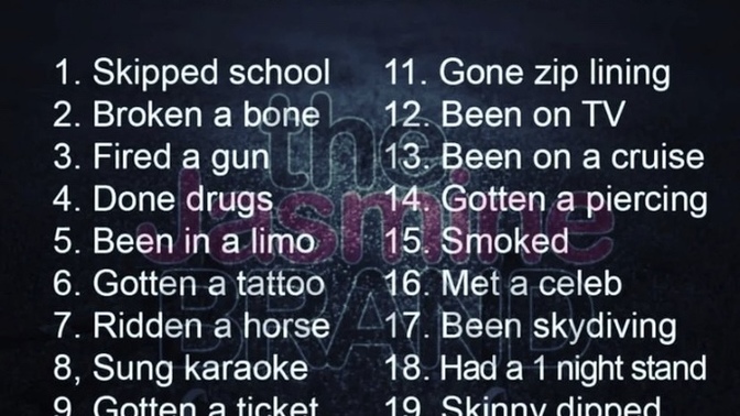 How many points do you have?