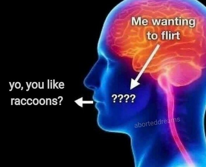 Do you struggle with flirting?