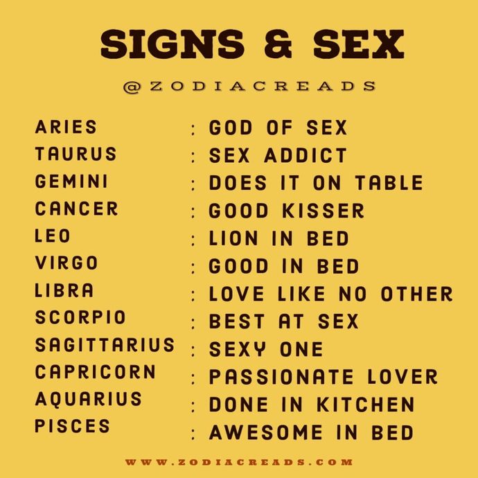 Would you break up with your partner just cause your horoscope/planets don't match?