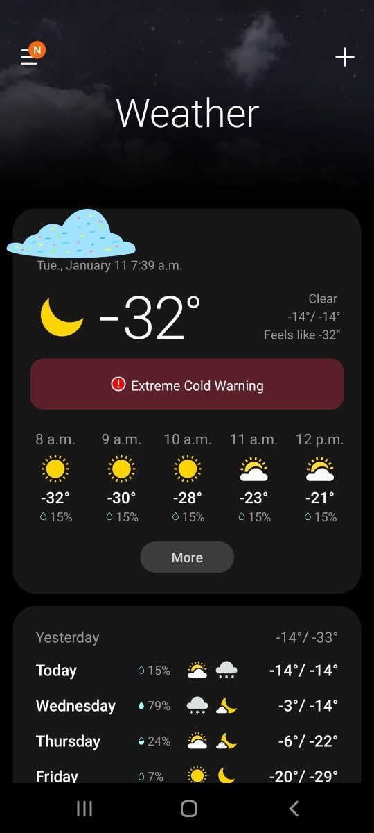 Hows the weather where you live?