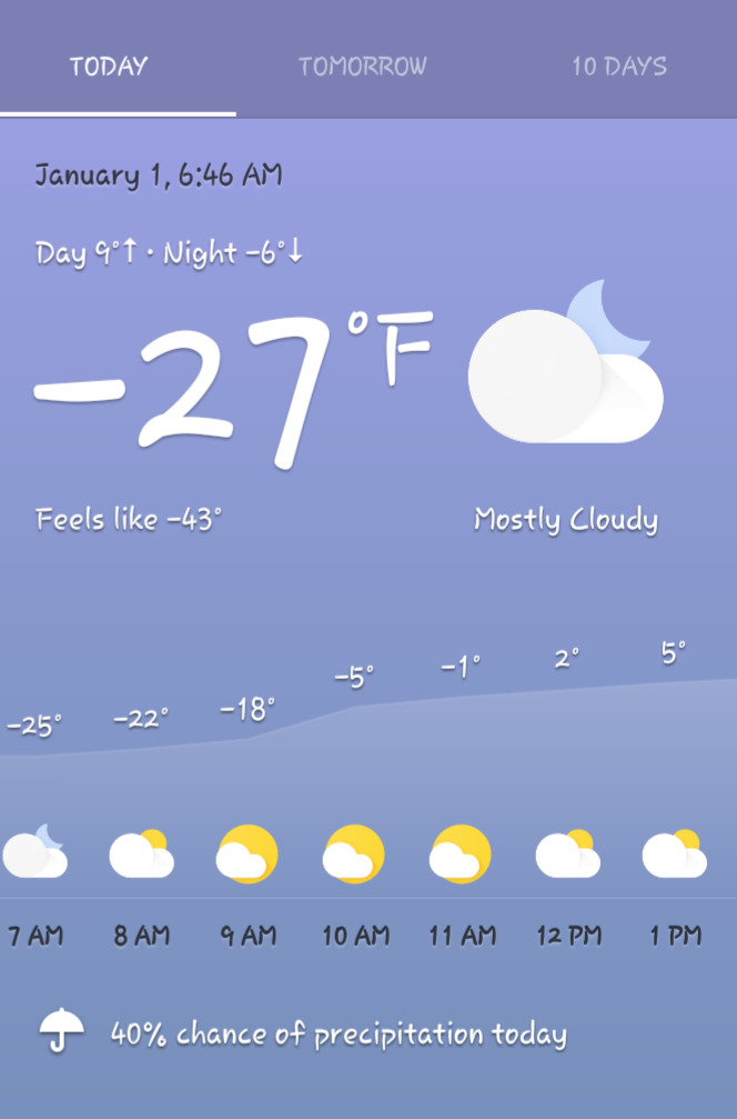 How's the weather where you live?