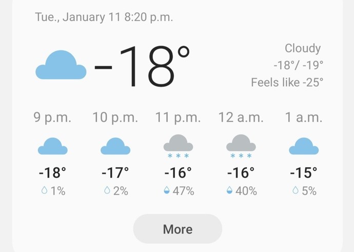 How's the weather where you live?