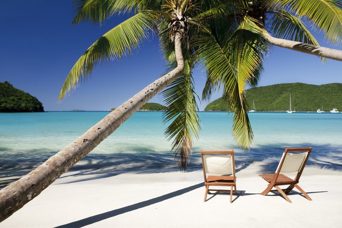 Just imagine you have a Significant Other who you will be having a week long vacation just for the two of you which plan sounds the most appealing?