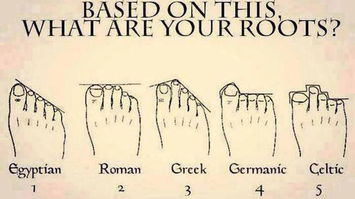 Your roots based on how your toes look.