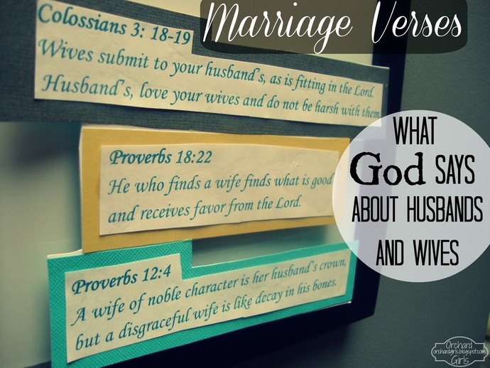 Why does Christianity see women as human beings who must be submissive to their husbands?