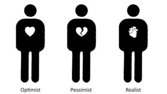Are you generally a pessimist, optimist, or a realist?