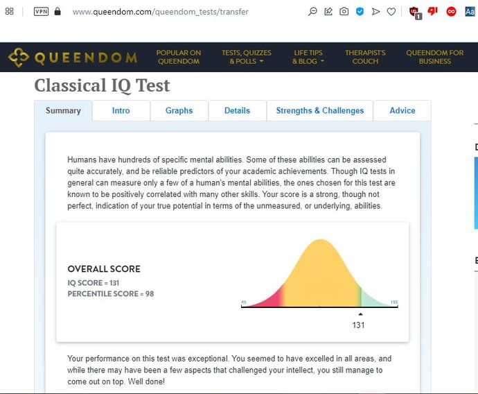What's your unofficial IQ score according to the Mensa IQ Challenge Test?