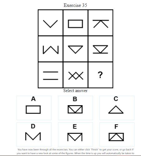 What's your unofficial IQ score according to the Mensa IQ Challenge Test?