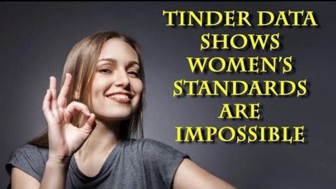 Ever wonder what percentage of men women swipe right on?