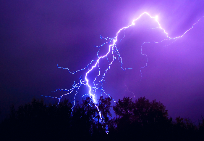 Whats the first thing you think of when you see or hear the word ‘flash’?