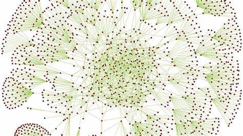 Which field of math is more aesthetically pleasing?