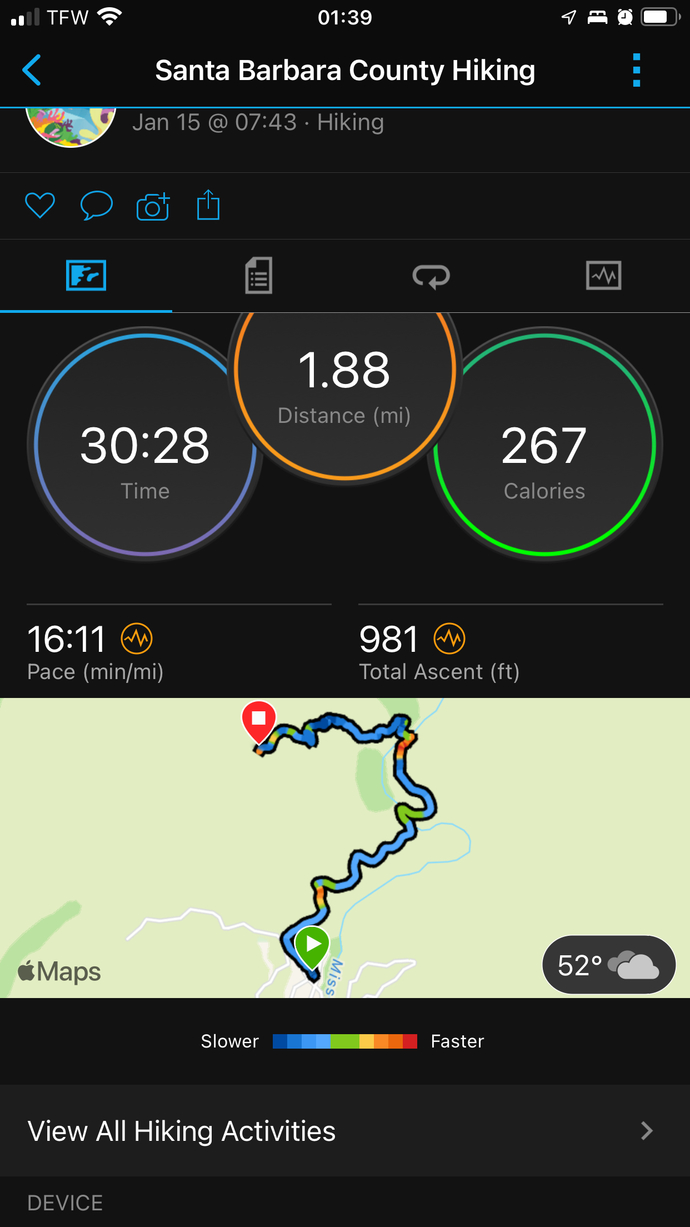 my hike