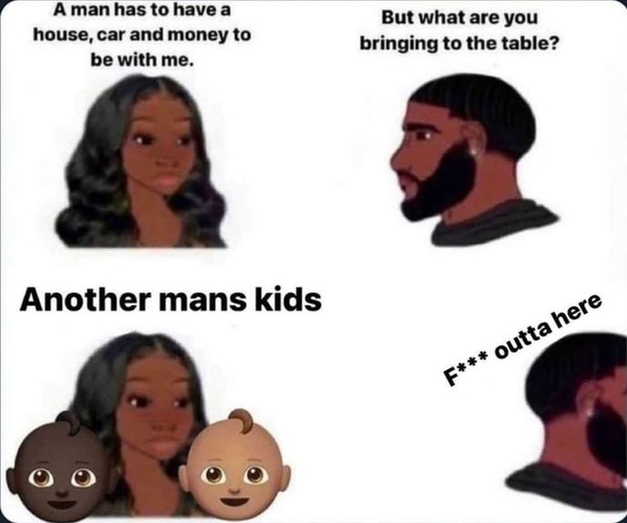 Guys, Im a single mom of 2 kids , would you enter a relationship with a single mom and what would your views be on dating a single mom?