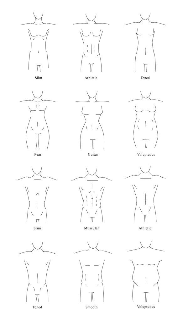 Which one of the following body types are you?