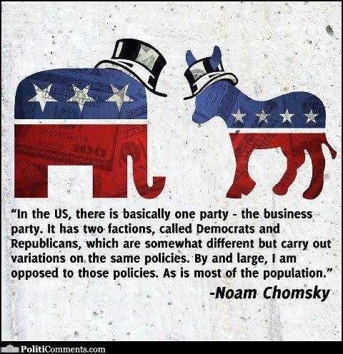 Whats the difference between Democrats and Republicans these days?