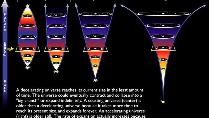 "In the beginning, there was nothing; which exploded". Does this make any sense to you?