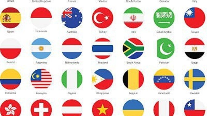 Where are you from and what is unique to your country?
