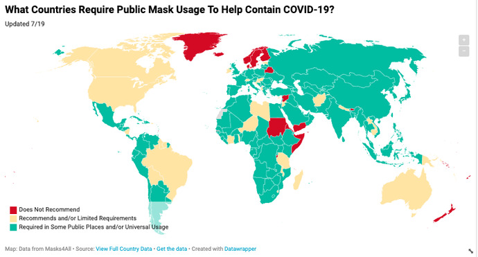 Did you read the report that showed COVID death rates (deaths per/100000 people) were 6 times lower in those with mask mandates?
